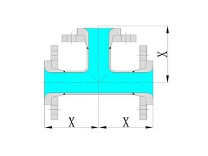 グラスライニング イコールティーとクロス